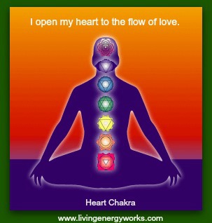 How Heart Chakra Energy Influences Everyday Life
