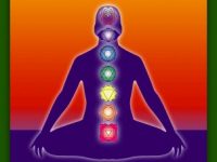 Six Heart Chakra Affirmations for Your Success