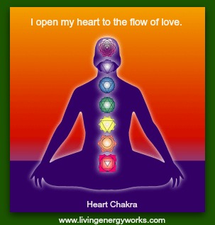 Six Heart Chakra Affirmations for Your Success
